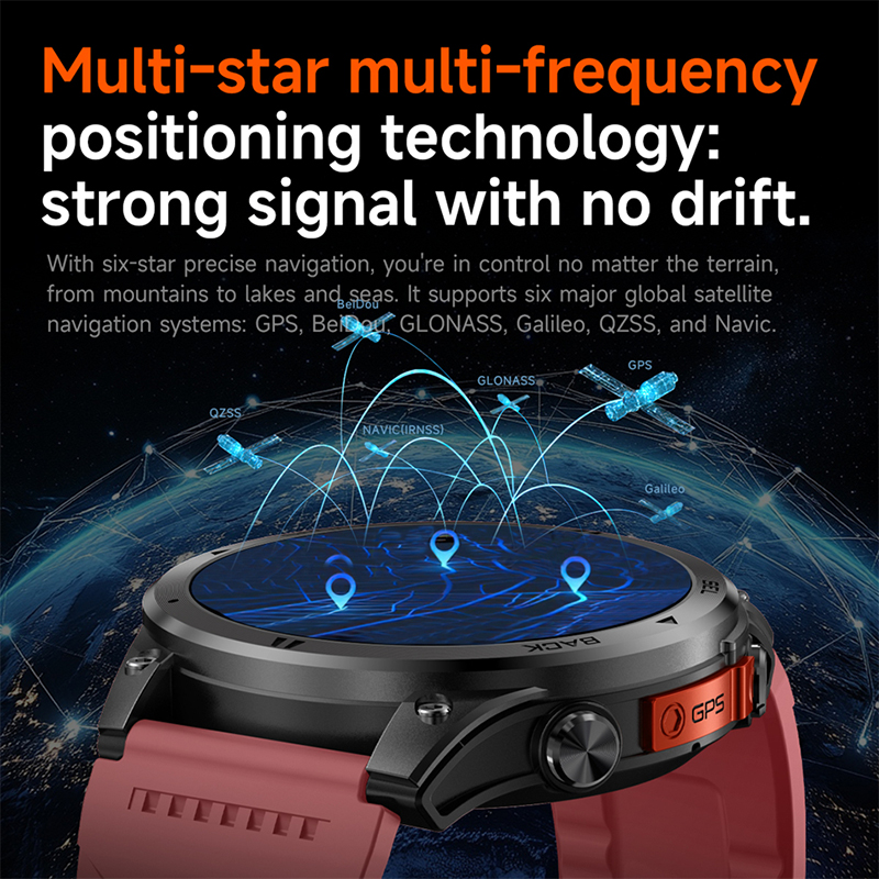 Nouvelle montre connectée GPS  - Allsports Equipment avis et prix