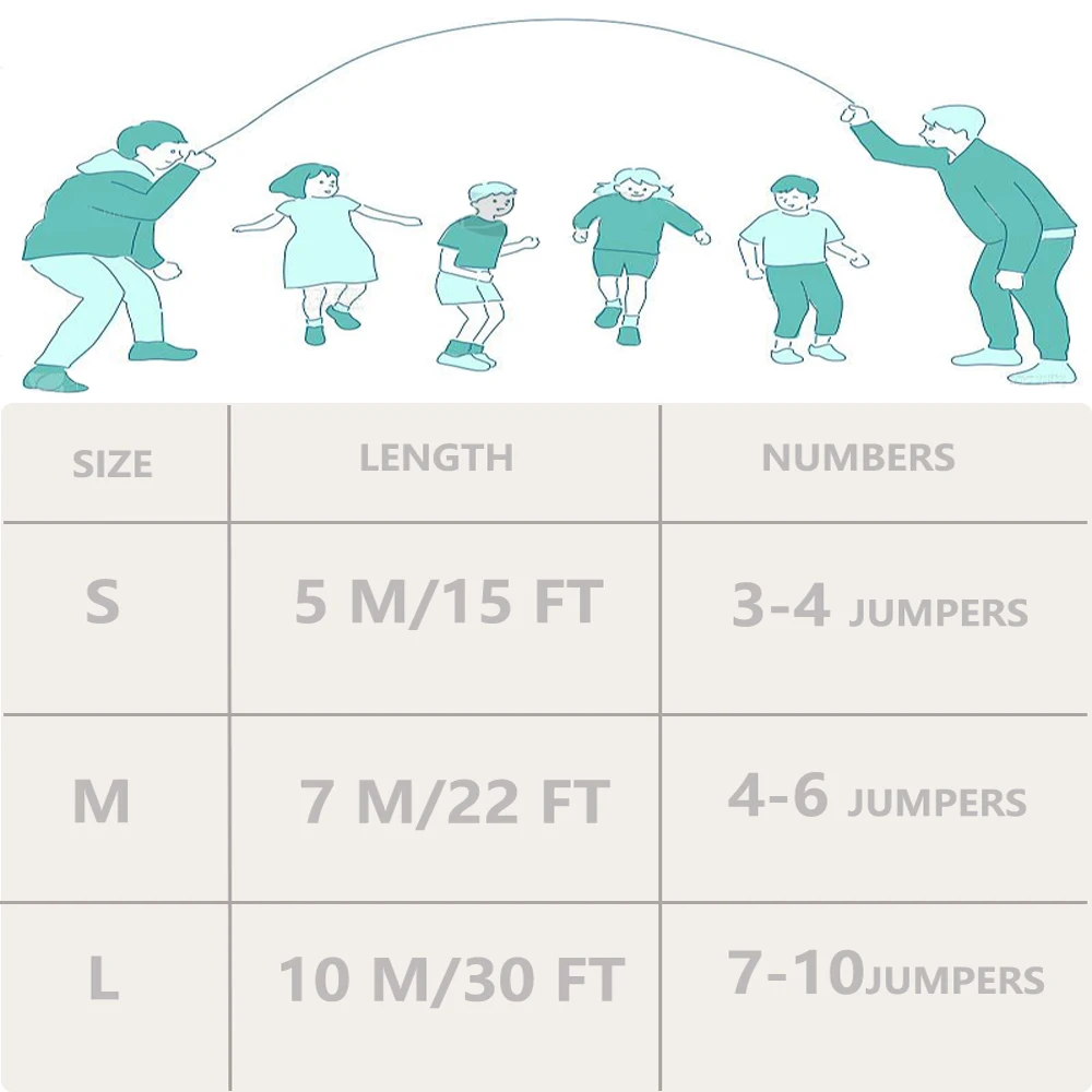 Corde à sauter double hollanda - Jump Rope Double Dutch avis et prix